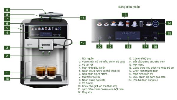 Máy pha cà phê tự động Bosch TIS65621RW
