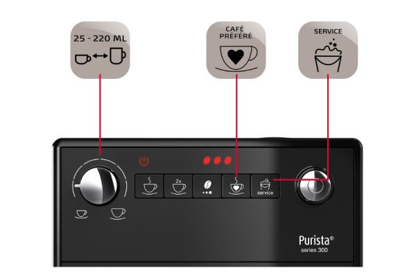 Máy pha cà phê tự động Melitta Purista